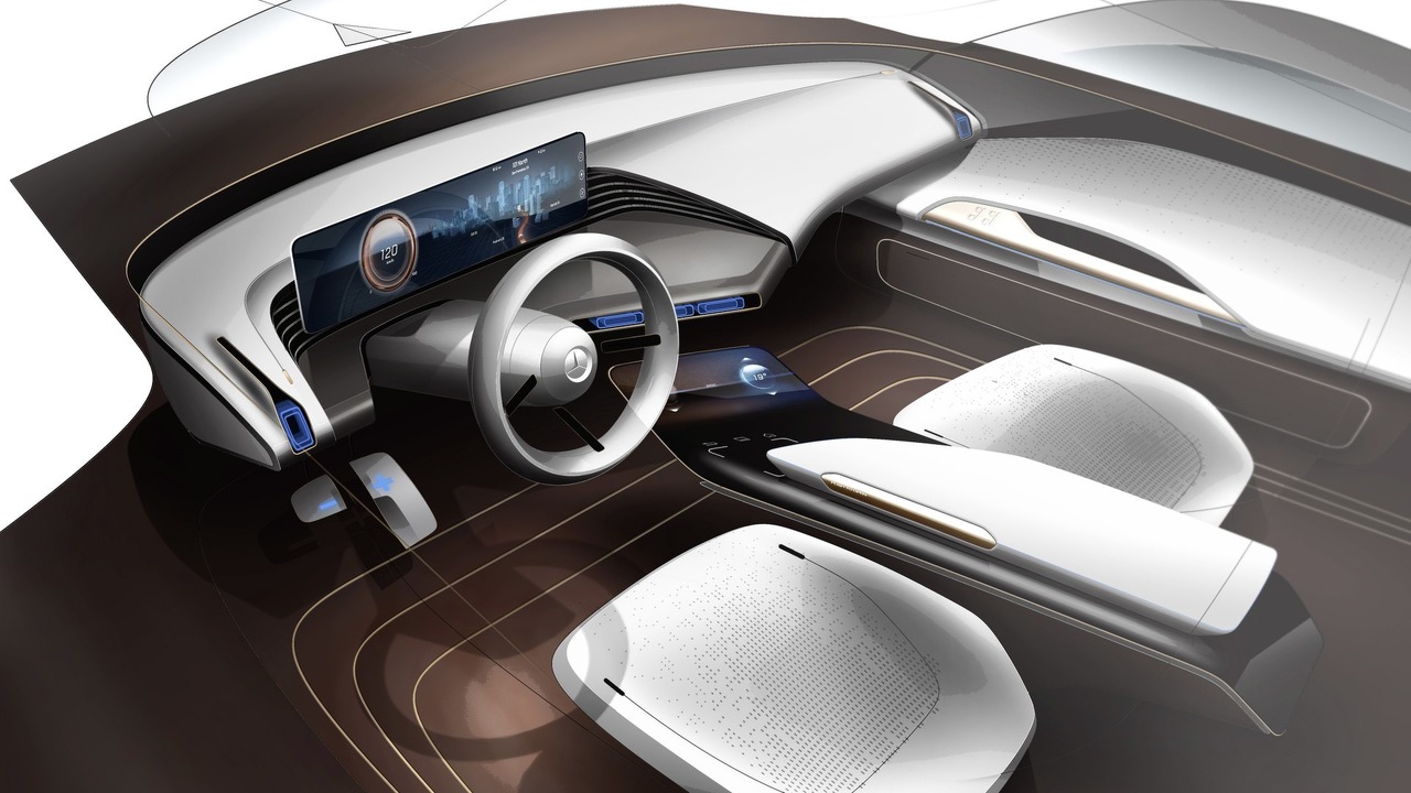 Mercedes Generation EQ concept